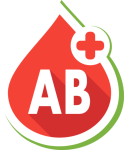 blood type ab 248x300 - النظام الغذائي وفق كل فصيلة دم
